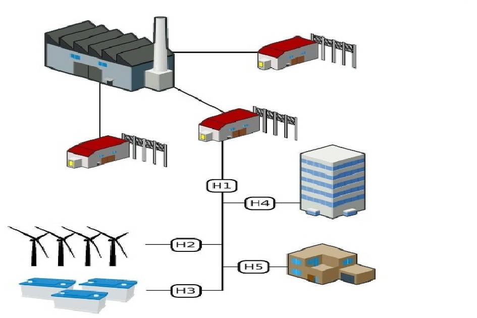 Distribucija-toplinske-energije